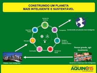 CONSTRUINDO UM PLANETA
                            MAIS INTELIGENTE E SUSTENTÁVEL


                                                     Serviços do
                                                      Governo




                              Segurança                                    Transportes    Construindo um planeta mais inteligente
                                 Pública




                            Educação                                             Energia e
                                                                                 Serviços de
                                                                                 Utilidade Pública


                                                                                                     Pensar grande, agir
                                       Construções                 Serviços de                          localmente
                                                                   Saúde




Cidades mais Inteligentes                                                                      Governos e empresas mais Inteligentes
 