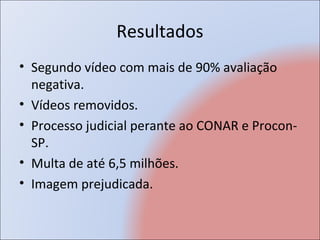 Resultados
• Segundo vídeo com mais de 90% avaliação
  negativa.
• Vídeos removidos.
• Processo judicial perante ao CONAR e Procon-
  SP.
• Multa de até 6,5 milhões.
• Imagem prejudicada.
 