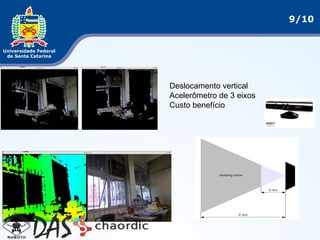 9/10
Deslocamento vertical
Acelerômetro de 3 eixos
Custo benefício