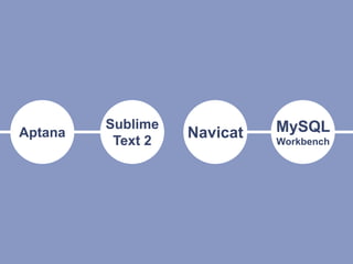 Sublime             MySQL
Aptana
          Text 2
                   Navicat   Workbench
 