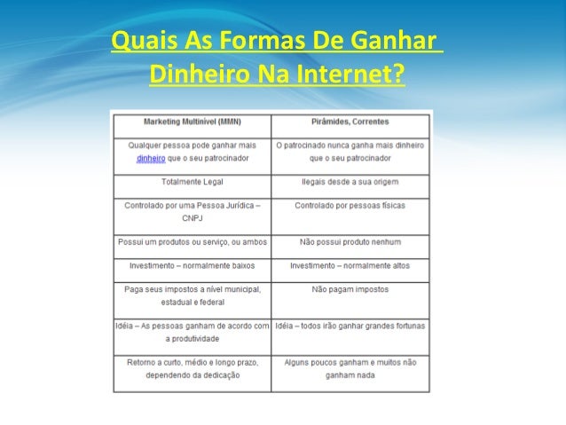Curso internet dinheiro