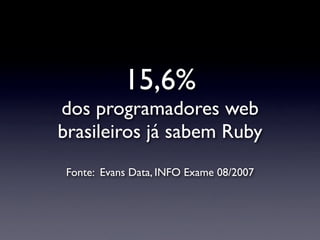 Palestra Ruby on Rails SETA 2008/01