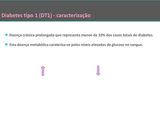 ● Doença crónica prolongada que representa menos de 10% dos casos totais de diabetes.
● Esta doença metabólica carateriza-se pelos niveis elevadas de glucose no sangue.
 