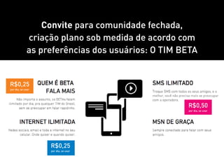 Convite para comunidade fechada,
             criação plano sob medida de acordo com
             as preferências dos usuários: O TIM BETA


R$0,25
por dia, se usar




                                                  R$0,50
                                                  por dia, se usar




                   R$0,25
                   por dia, se usar
 