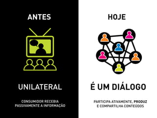 Antes                        hoje




 unilateral                 é um diálogo
   consumidor recebia       participa aTIVAMENTE, produz
paSSivamente a informação     e compartilha conteúdos
 