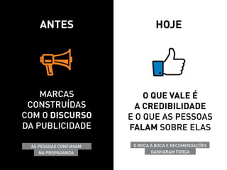 Antes                        hoje




    marcas                  O que vale é
 construídas              A credibilidade
com o discurso          e o que as pessoas
da publicidade          falam sobre elas

 as pessoas confiavam    o Boca a boca e recomendações
    na propaganda               ganharam força
 
