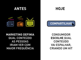 Antes                  hoje

                Pre
     Pre    COM
 COM         COMPre
  COMPre

                      COMPre
                      COMPre
                      COMPre   COMPARTILHAR


marketing definia                consumidor
 qual conteúdo                  escolhe qual
   as pessoas                     conteúdo
  iriam ver com                 vai espalhar,
maior frequência               criando um hit
 