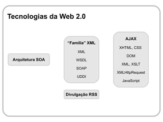 Vantagens e Desvantagens Tudo tem um lado bom e outro ruim. 