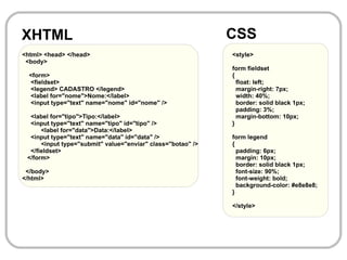 Desvantagens Falta de Privacidade Maior Exposição Excesso ou Falta de Informações Confidencialidade Veracidade das Informações Tendência a passar mais tempo online Deterioração das relações pessoais e reais. 