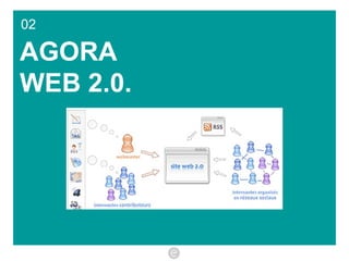 02 AGORA WEB 2.0. 
