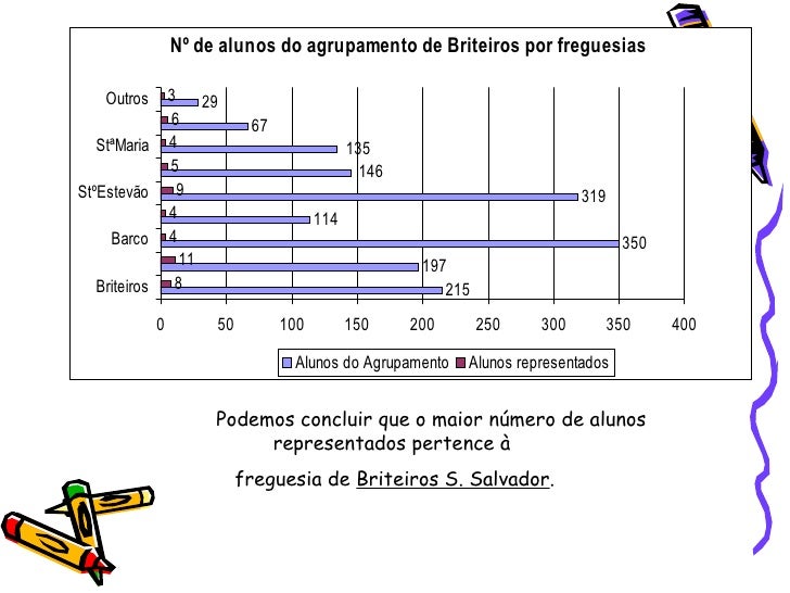 Esenyurt eca kombi servisi