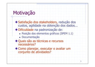 Motivação
  Satisfação dos stakeholders, redução dos
  custos, agilidade na obtenção dos dados...
  Dificuldade na padronização de:
    Posição dos elementos gráficos (SPEM 1.1)
    Documentação
  Quais são as técnicas e recursos
  necessários?
  Como planejar, executar e avaliar um
  conjunto de atividades?

                                                3
 