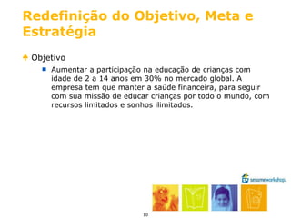 Redefinição do Objetivo, Meta e Estratégia Objetivo Aumentar a participação na educação de crianças com idade de 2 a 14 anos em 30% no mercado global. A empresa tem que manter a saúde financeira, para seguir com sua missão de educar crianças por todo o mundo, com recursos limitados e sonhos ilimitados. 