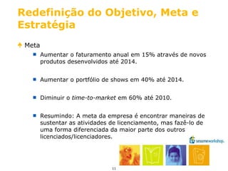 Redefinição do Objetivo, Meta e Estratégia Meta Aumentar o faturamento anual em 15% através de novos produtos desenvolvidos até 2014. Aumentar o portfólio de shows em 40% até 2014. Diminuir o  time-to-market  em 60% até 2010. Resumindo: A meta da empresa é encontrar maneiras de sustentar as atividades de licenciamento, mas fazê-lo de uma forma diferenciada da maior parte dos outros licenciados/licenciadores. 