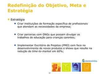 Redefinição do Objetivo, Meta e Estratégia Estratégia Criar instituições de formação específica de profissionais que atendam as necessidades da empresa; Criar parcerias com ONGs que possam divulgar os trabalhos de educação para crianças carentes; Implementar Escritório de Projetos ( PMO ) com foco no desenvolvimento de novos produtos e shows que resulte na redução do  time-to-market  em 60%; 