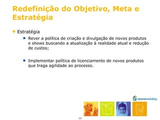 Redefinição do Objetivo, Meta e Estratégia Estratégia Rever a política de criação e divulgação de novos produtos e shows buscando a atualização à realidade atual e redução de custos; Implementar política de licenciamento de novos produtos que traga agilidade ao processo. 
