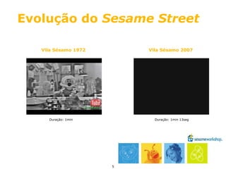 Evolução do  Sesame Street Vila Sésamo 1972 Vila Sésamo 2007 Duração: 1min Duração: 1min 13seg 