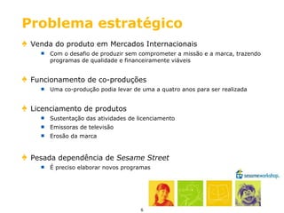 Problema estratégico Venda do produto em Mercados Internacionais Com o desafio de produzir sem comprometer a missão e a marca, trazendo programas de qualidade e financeiramente viáveis Funcionamento de co-produções Uma co-produção podia levar de uma a quatro anos para ser realizada Licenciamento de produtos Sustentação das atividades de licenciamento Emissoras de televisão Erosão da marca Pesada dependência de  Sesame Street É preciso elaborar novos programas 