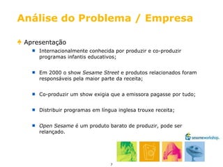 Análise do Problema / Empresa Apresentação Internacionalmente conhecida por produzir e co-produzir programas infantis educativos; Em 2000 o show  Sesame Street  e produtos relacionados foram responsáveis pela maior parte da receita; Co-produzir um show exigia que a emissora pagasse por tudo; Distribuir programas em língua inglesa trouxe receita; Open Sesame  é um produto barato de produzir, pode ser relançado. 