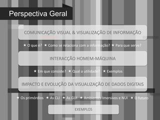 Perspectiva GeralComunicação Visual & VISUALIZAÇÃO DE INFORMAÇÃO O que é?