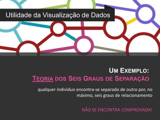  Ambientes Imersivos e NUI