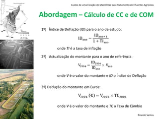 Custos de uma Estação de Macrófitas para Tratamento de Efluentes AgrícolasConstructed Wetlands (CW)Sistemas concebidos para simular as condições naturais de interacção física, química e biológica entre o efluente e o ecossistema