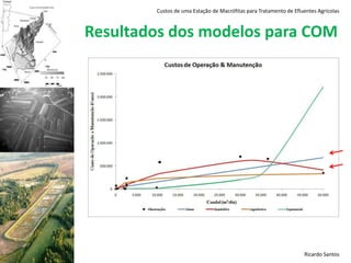 Boa integração paisagística e estética