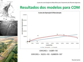 Baixos custos de construção e de operação & manutenção