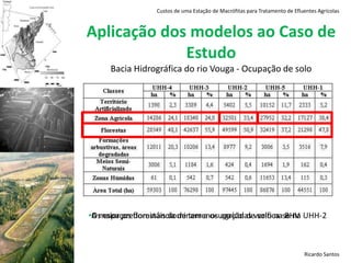 Custos de uma Estação de Macrófitas para Tratamento de Efluentes AgrícolasAbordagemDefinição de custos