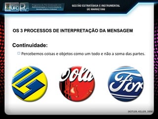 Percebemos coisas e objetos como um todo e não a soma das partes. Continuidade: (KOTLER; KELLER, 2006) OS 3 PROCESSOS DE INTERPRETAÇÃO DA MENSAGEM 
