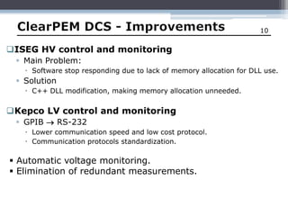 2 APD arrays