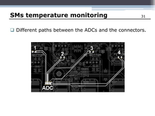 Voltages & Currents