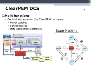 Scanner’s Hardware4ISEG