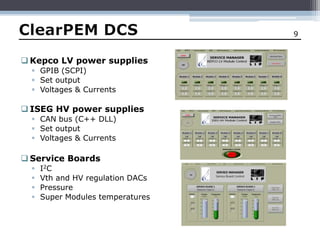 Detector Heads’ Electronics551 Super Module:12 detector modules