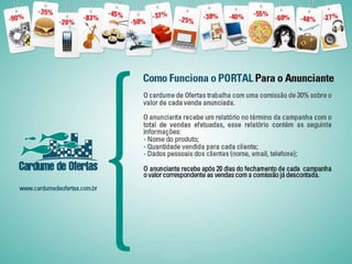 Apresentação Cardume de Ofertas