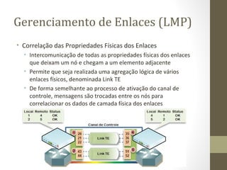 Gerenciamento de Enlaces (LMP) Correlação das Propriedades Físicas dos Enlaces Intercomunicação de todas as propriedades físicas dos enlaces que deixam um nó e chegam a um elemento adjacente Permite que seja realizada uma agregação lógica de vários enlaces físicos, denominada Link TE De forma semelhante ao processo de ativação do canal de controle, mensagens são trocadas entre os nós para correlacionar os dados de camada física dos enlaces 