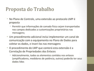 Proposta do Trabalho No Plano de Controle, uma extensão ao protocolo LMP é proposta Permitir que informações de camada física sejam transportadas nos campos dedicados a customizações proprietárias nas mensagens; Um procedimento adicional inclui implementar um canal de comunicação com o equipamento no Plano de Dados para coletar os dados, e inseri-los nas mensagens O procedimento do LMP que conterá esta extensão é a Correlação de Propriedades dos Enlaces Adicionalmente, todos os elementos contidos nos enlaces (amplificadores, medidores de potência, outros) poderão ter seus dados lidos 