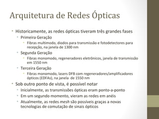 Arquitetura de Redes Ópticas Historicamente, as redes ópticas tiveram três grandes fases Primeira Geração Fibras multimodo, diodos para transmissão e fotodetectores para recepção, na janela de 1300 nm Segunda Geração Fibras monomodo, regeneradores eletrônicos, janela de transmissão em 1550 nm Terceira Geração Fibras monomodo, lasers DFB com regeneradores/amplificadores ópticos (EDFAs), na janela  de 1550 nm Sob outro ponto de vista, é possível notar Inicialmente, as transmissões ópticas eram ponto-a-ponto Em um segundo momento, vieram as redes em anéis Atualmente, as redes  mesh  são possíveis graças a novas tecnologias de comutação de sinais ópticos 