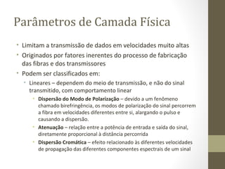 Parâmetros de Camada Física Limitam a transmissão de dados em velocidades muito altas Originados por fatores inerentes do processo de fabricação das fibras e dos transmissores Podem ser classificados em: Lineares – dependem do meio de transmissão, e não do sinal transmitido, com comportamento linear Dispersão do Modo de Polarização  – devido a um fenômeno chamado birefringência, os modos de polarização do sinal percorrem a fibra em velocidades diferentes entre si, alargando o pulso e causando a dispersão. Atenuação  – relação entre a potência de entrada e saída do sinal, diretamente proporcional à distância percorrida Dispersão Cromática  – efeito relacionado às diferentes velocidades de propagação das diferentes componentes espectrais de um sinal 