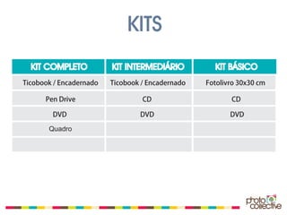KITS
  KIT COMPLETO           KIT INTERMEDIÁRIO          KIT BÁSICO
Ticobook / Encadernado   Ticobook / Encadernado   Fotolivro 30x30 cm

      Pen Drive                   CD                     CD

        DVD                      DVD                     DVD

       Quadro
 