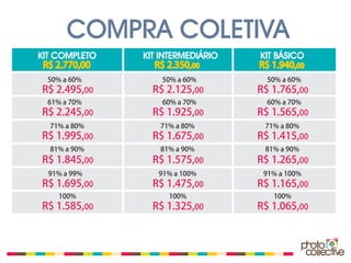 COMPRA COLETIVA
KIT COMPLETO   KIT INTERMEDIÁRIO   KIT BÁSICO
 R$ 2.770,00      R$ 2.350,00      R$ 1.940,00
 50% a 60%         50% a 60%         50% a 60%
R$ 2.495,00      R$ 2.125,00       R$ 1.765,00
 61% a 70%         60% a 70%         60% a 70%
R$ 2.245,00      R$ 1.925,00       R$ 1.565,00
  71% a 80%       71% a 80%         71% a 80%
R$ 1.995,00      R$ 1.675,00       R$ 1.415,00
  81% a 90%       81% a 90%         81% a 90%
R$ 1.845,00      R$ 1.575,00       R$ 1.265,00
  91% a 99%       91% a 100%        91% a 100%
R$ 1.695,00      R$ 1.475,00       R$ 1.165,00
    100%            100%              100%
R$ 1.585,00      R$ 1.325,00       R$ 1.065,00
 