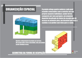 ORGANIZAÇÃO ESPACIAL                            O projeto atinge quatro andares cada qual
                                                estando conectados com o exterior em sua
                                                própria maneira individual, sendo térreo
                                                composto por uma garagem, um pequeno
                                                depósito localizado de baixo da escada que dá
                                                acesso ao primeiro piso, um desnível que leva a
                                                cozinha e ao jardim com vista para o canal.




       Quanto a disposição do projeto no terreno,
       ele ocupa toda a área concebida, não possuindo
       assim nenhum recuo.



                                                                                          Parede divisória


    GEOMETRIA DA FORMA DE OCUPAÇÃO                                                        Volume
 