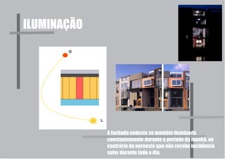 ILUMINAÇÃO
       O




             L


                 A fachada sudeste se mantém iluminada
                 constantemente durante o período da manhã, ao
                 contrário da noroeste que não recebe incidência
                 solar durante todo o dia.
 