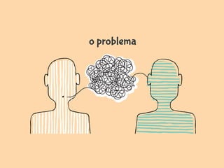 o problema
 