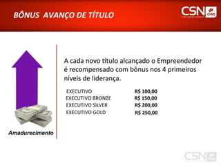 Ciao Telecom - Apresentação Oficial