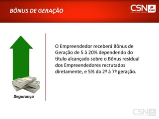 Ciao Telecom - Apresentação Oficial