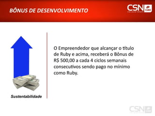 Ciao Telecom - Apresentação Oficial