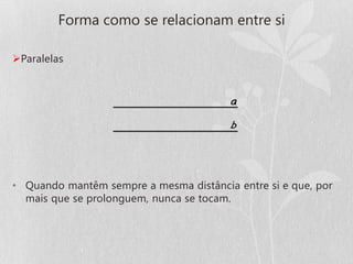 Forma como se relacionam entre si

Paralelas




• Quando mantêm sempre a mesma distância entre si e que, por
  mais que se prolonguem, nunca se tocam.
 