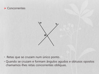  Concorrentes




• Retas que se cruzam num único ponto.
• Quando se cruzam e formam ângulos agudos e obtusos opostos
  chamamos-lhes retas concorrentes oblíquas.
 