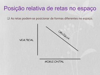 Posição relativa de retas no espaço
  As retas podem-se posicionar de formas diferentes no espaço.
 